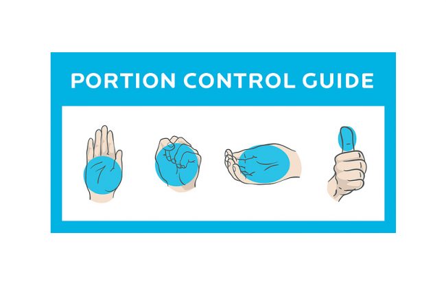 eating right, eating healthy, fat loss, muscle gain, self confidence,